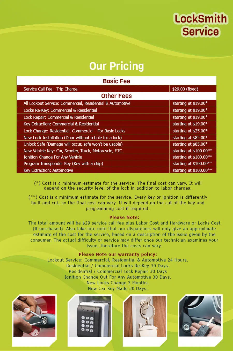 Locksmith Lock Store Boston, MA 617-466-3727